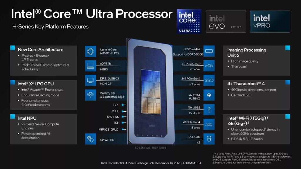 Intel Core Ultra architecture