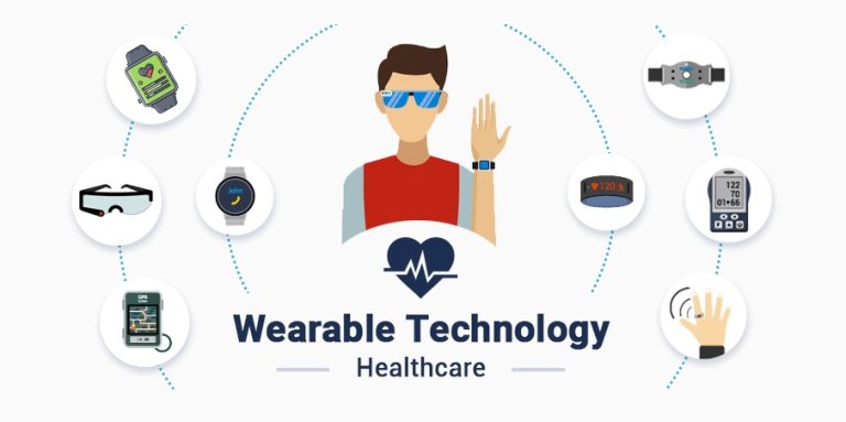 How wearable health technology is saving lives in 2025: the rise of smart medical wearables How wearable health technology is saving lives in 2025