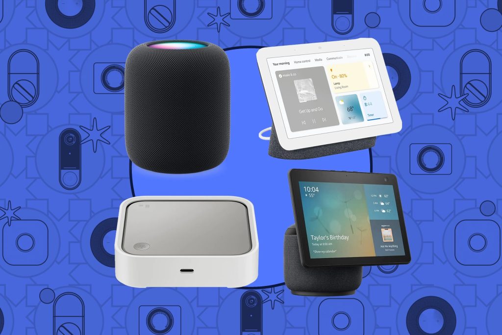 Matter smart home devices from various brands working together seamlessly across Alexa, Google, and Apple ecosystems in 2025.