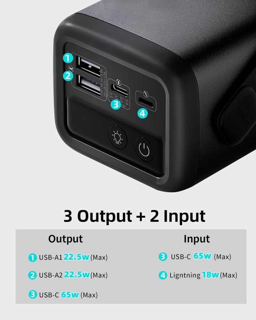 Romoss Titan 40000 Max