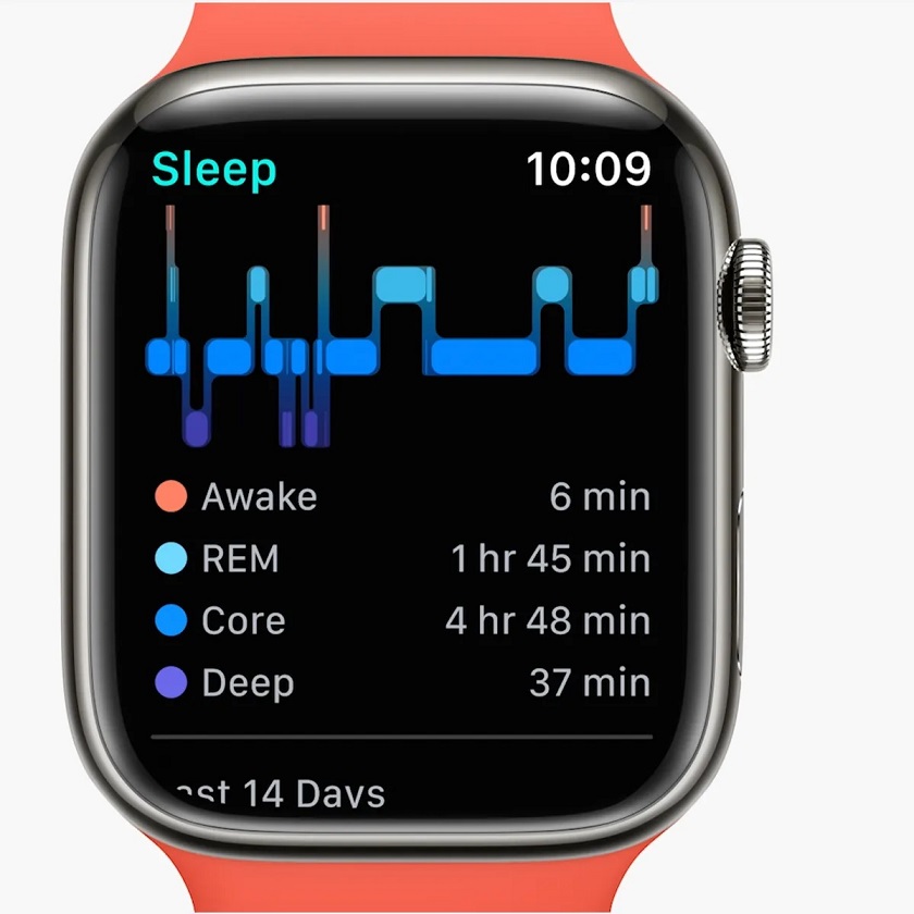 Apple Watch sleep tracking interface showing sleep stages and duration