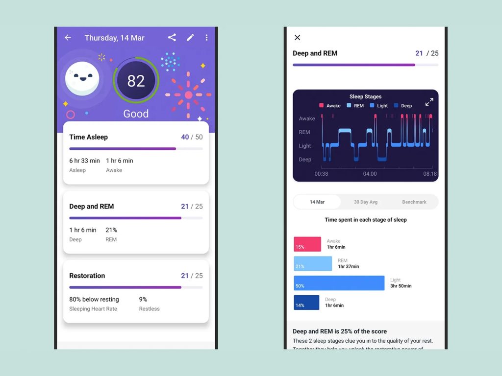 Fitbit sleep tracking