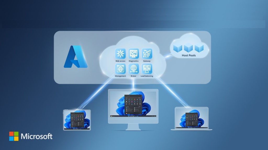 Windows 365 Cloud PC streaming a Windows desktop from the cloud
