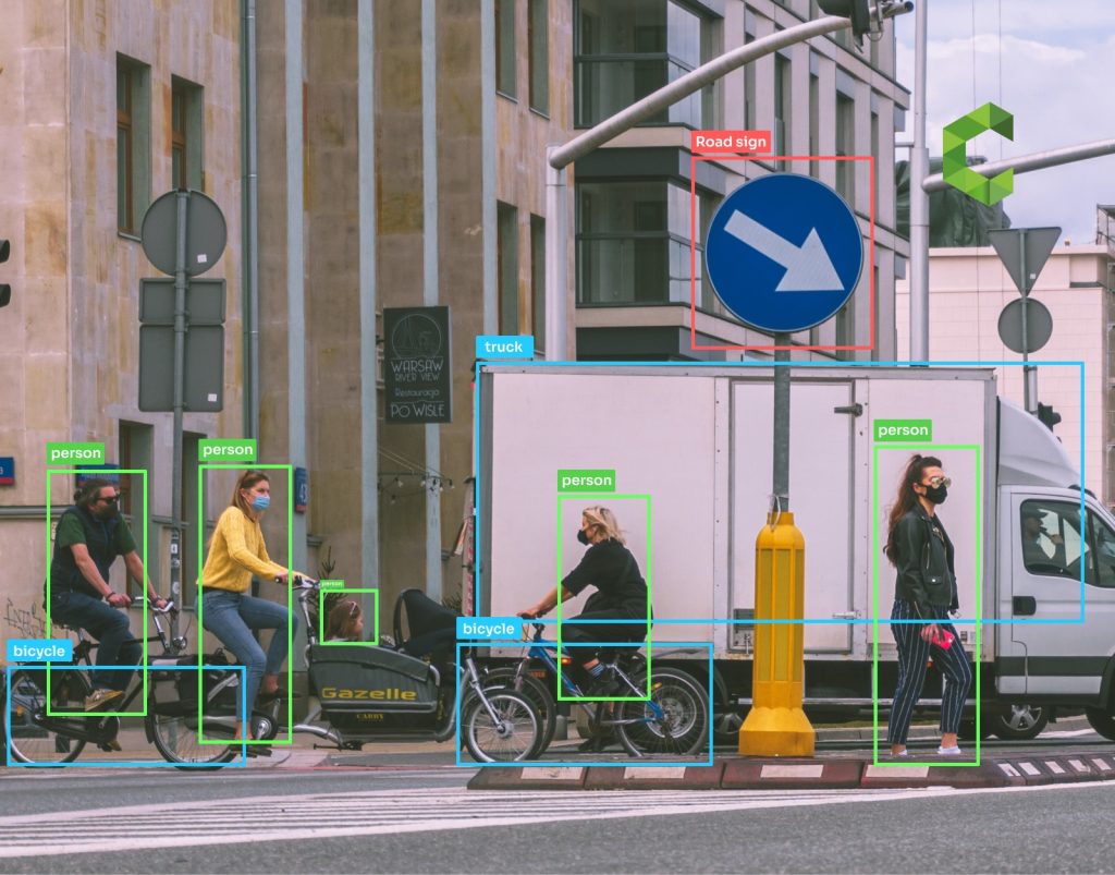 Object and background recognition in ai camera