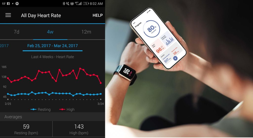 Smartwatch measuring heart rate during exercise