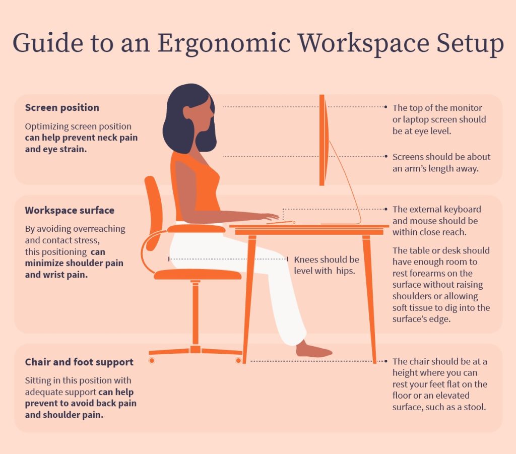 ergonomic home office setup with adjustable chair and monitor at eye level