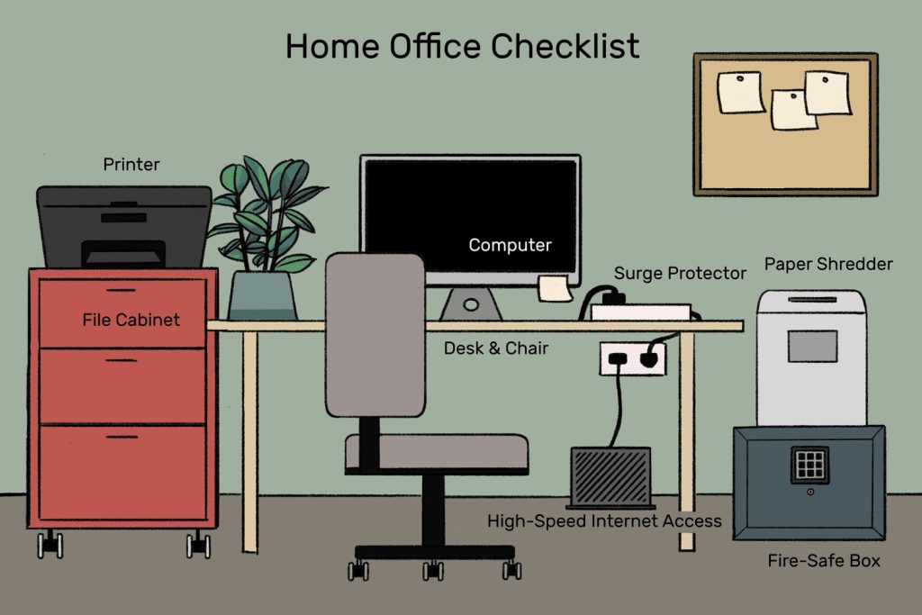home office essentials list including chair desk monitor and lighting