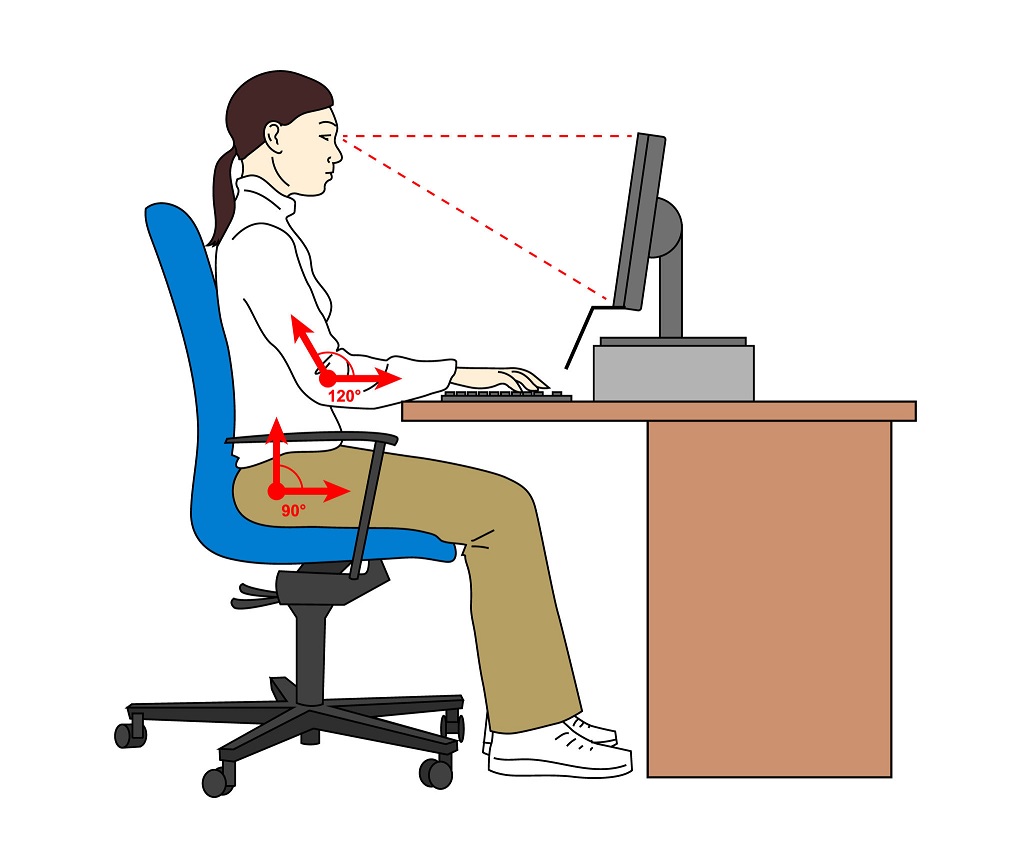 Side view of correct ergonomic desk posture